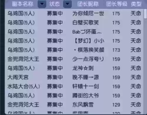 梦幻西游帮派捐献成就怎么刷，梦幻西游帮派贡献度怎么获得插图1