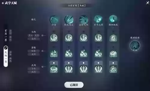 天涯明月刀技能页面，天涯明月刀技能页面在哪插图1