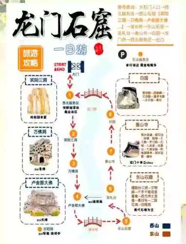 梦幻西游河南二区龙门石窟6，龙门石窟怎么混进去插图1