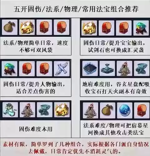 梦幻西游神木法宝选择，梦幻神木带什么法宝好插图1