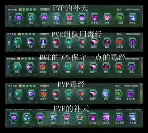 五毒的技能怎么摆放，五毒的技能点怎么加点插图