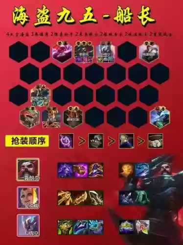 云顶之弈海盗阵容装备搭配,云顶之弈s1海盗怎么玩插图 云顶之弈海盗阵容装备搭配,云顶之弈s1海盗怎么玩插图