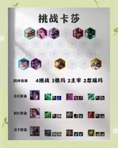 卡萨如何快速进化三个技能，卡萨如何快速进化三个技能插图1