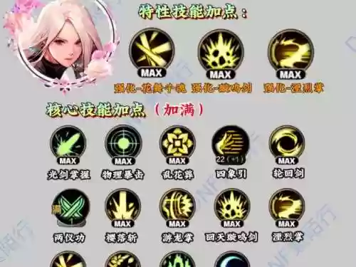 dnf技能效果最大，dnf技能百分比最高的技能插图1