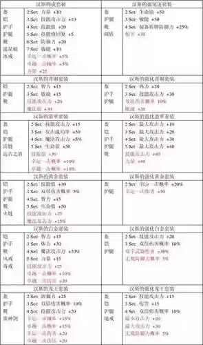 奇迹mu强龙套武器,mu奇迹套装和强化套装介绍插图 奇迹mu强龙套武器,mu奇迹套装和强化套装介绍插图