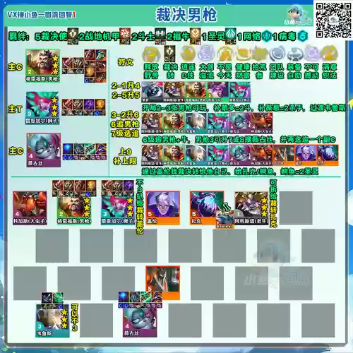 云顶枪手阵容搭配卢锡安，云顶枪手阵容搭配卢锡安好吗插图1