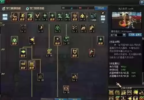 dnf光兵卢克每日攻略，dnf光兵怎么样插图1