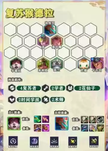 刀塔传奇猴子阵容搭配，刀塔传奇猴子阵容搭配推荐插图1